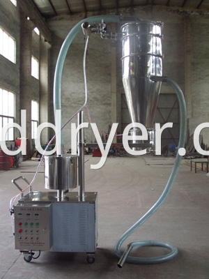 vacuum feeder